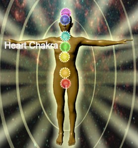 Reiki Healing Energy, Throat Chakra, Chakra therapy